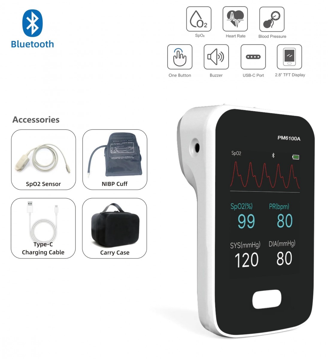 Монітор життєво важливих показників PM6100A – НІАТ, SpO₂, пульс