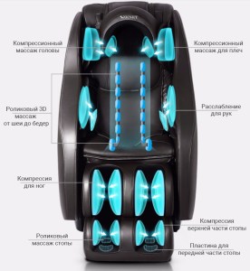 Массажное кресло ZENET ZET-1288