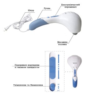 Массажер ручной электрический ZENET ZET-717