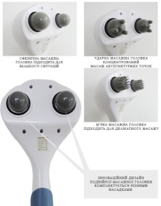 Массажер ручной электрический ZENET ZET-717